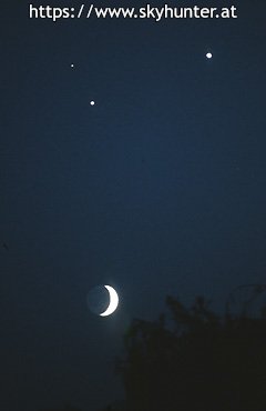 Konstellation