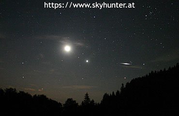 Konstellation